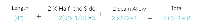 Width Calculation for DIY Fabric Basket