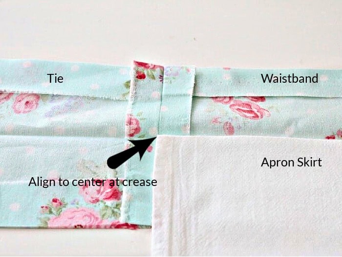 The image shows how to align the apron skirt, waistband and apron tie on a DIY apron craft.