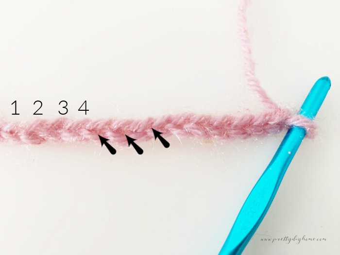 A foundation row of crochet stitches with numbers and arrows illustrating how to count each chain stitch.